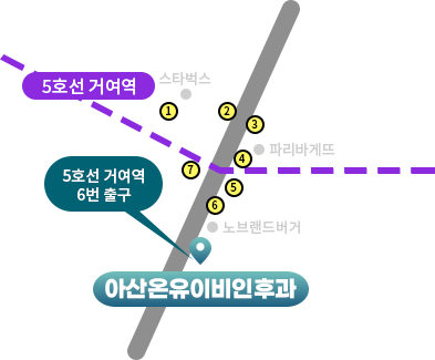 약도